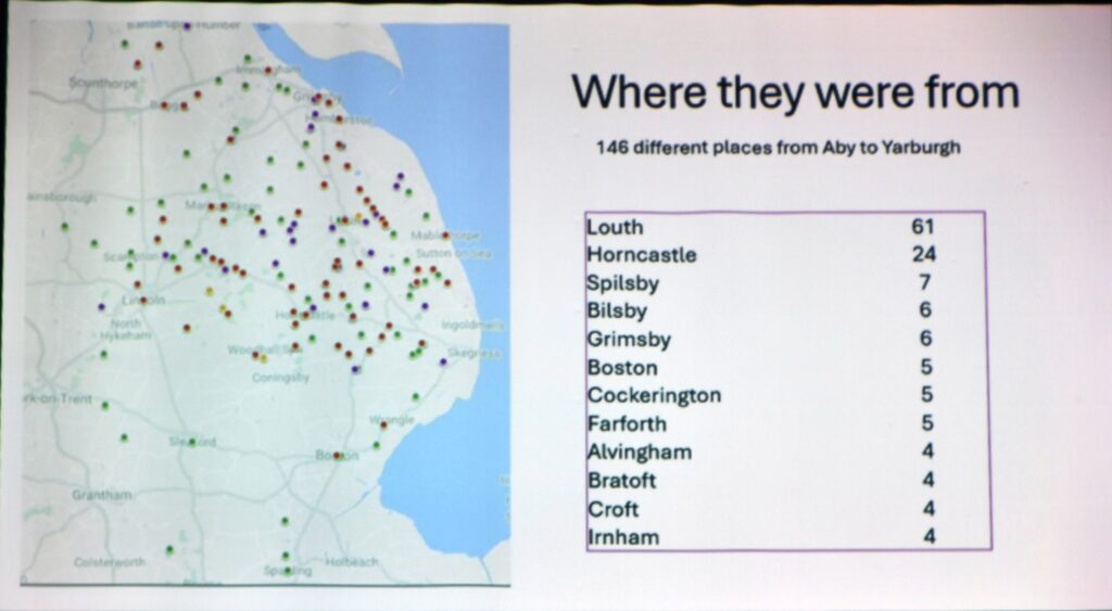 linc rising 2 linc rising 2